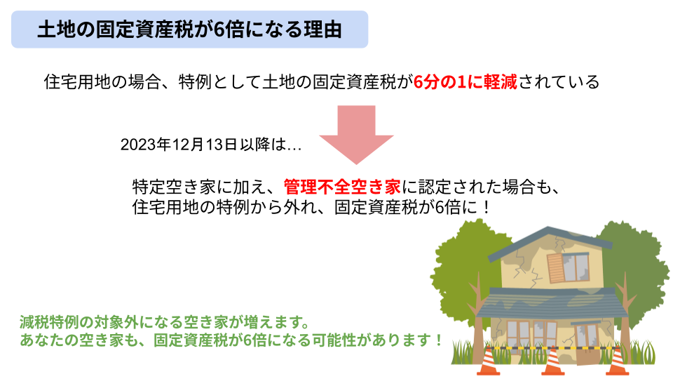 土地の固定資産税が6倍になる理由