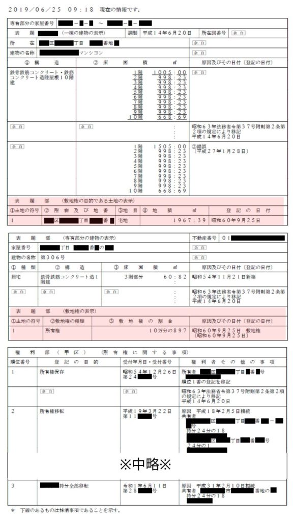 共有名義のマンションの場合_土地（全体）